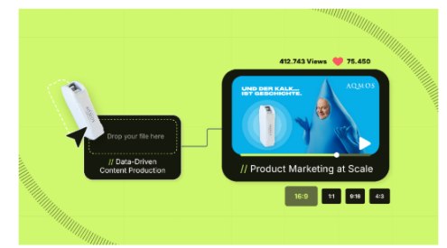 Dashboard-Ansicht der Spreadfilms.AI Plattform mit Kampagnen-Vorlage und Ausspielformaten