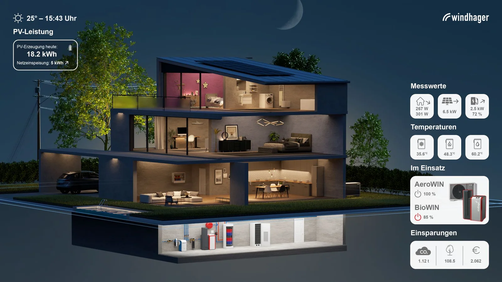 Ein Haus, das seinen Energiezustand zeigt