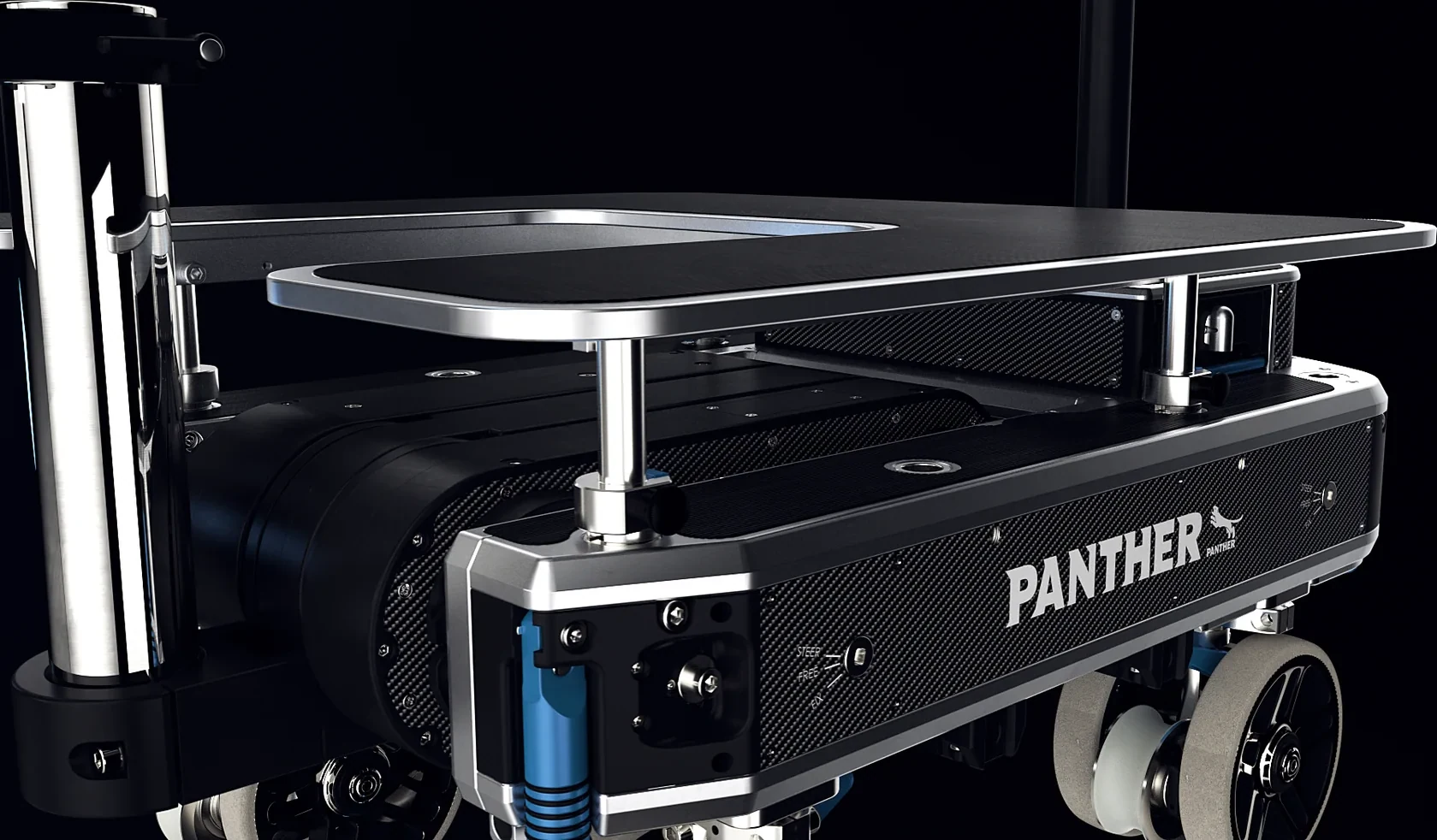 Pantherdolly
