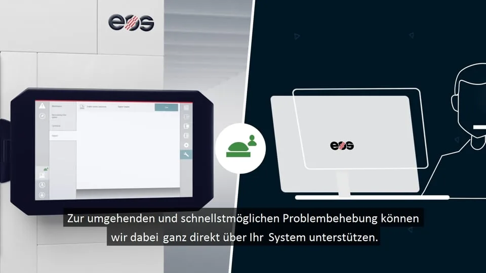 Vorschaubild: EOS Remote Service – Erklärfilm