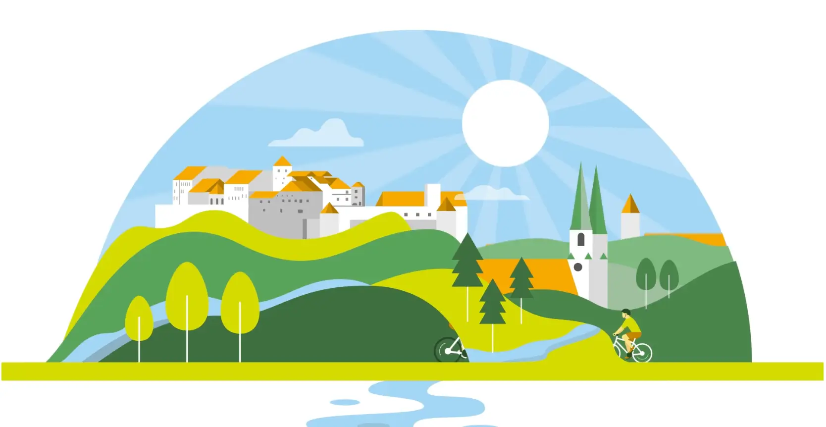 Vorschaubild: Neue Radregion InnSalzach – Tourismusfilm