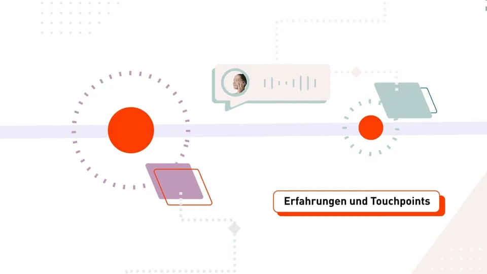 Vorschaubild: VIER – Erklärfilm